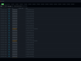 AAA manager - LIVE LOG