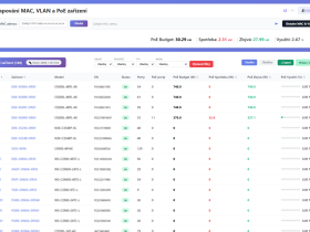 Endpoint manager - Mapování MAC, VLAN a PoE zařízení